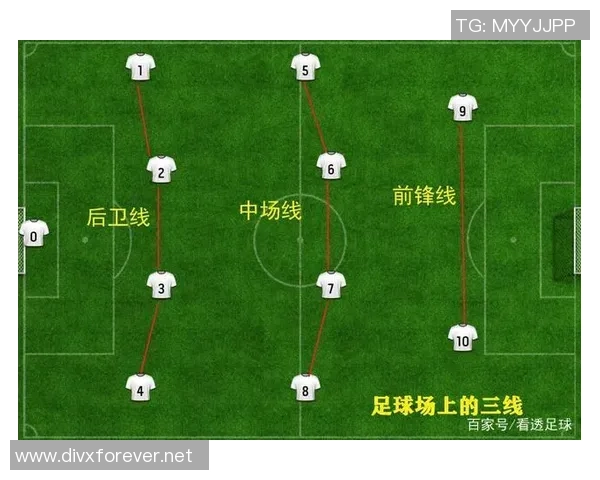 重庆足球队中路突破战术解析与未来发展展望